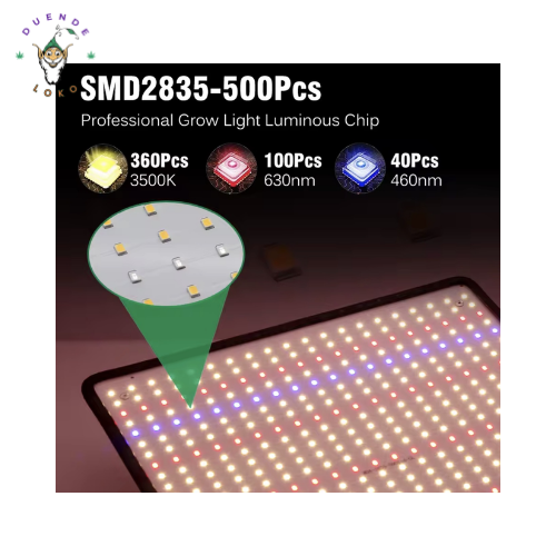 Quantum Board Panel LED 120 w